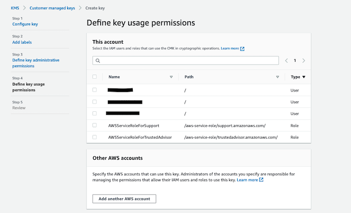 AWS Made Easy | AWS KMS | Create CMKs | User Step 