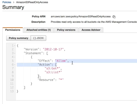 AWS Made Easy | IAM Role Creation | Step 4