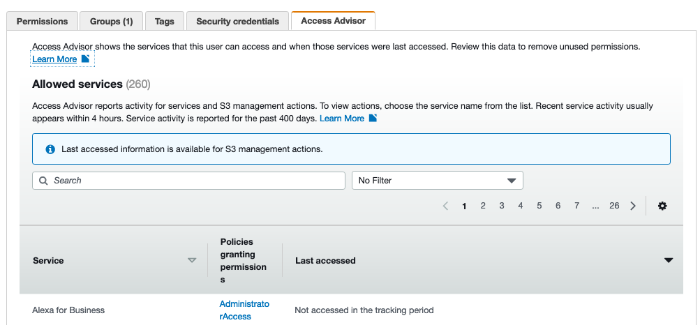 AWS Made Easy | IAM Users Access Advisor 