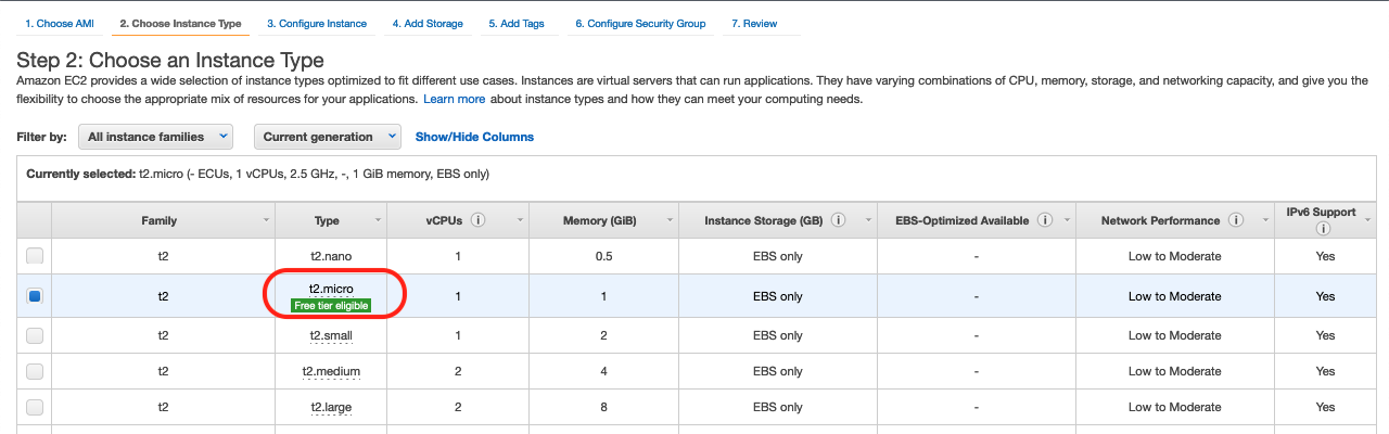 AWS Made Easy | AWS EC2 | Instance Type 