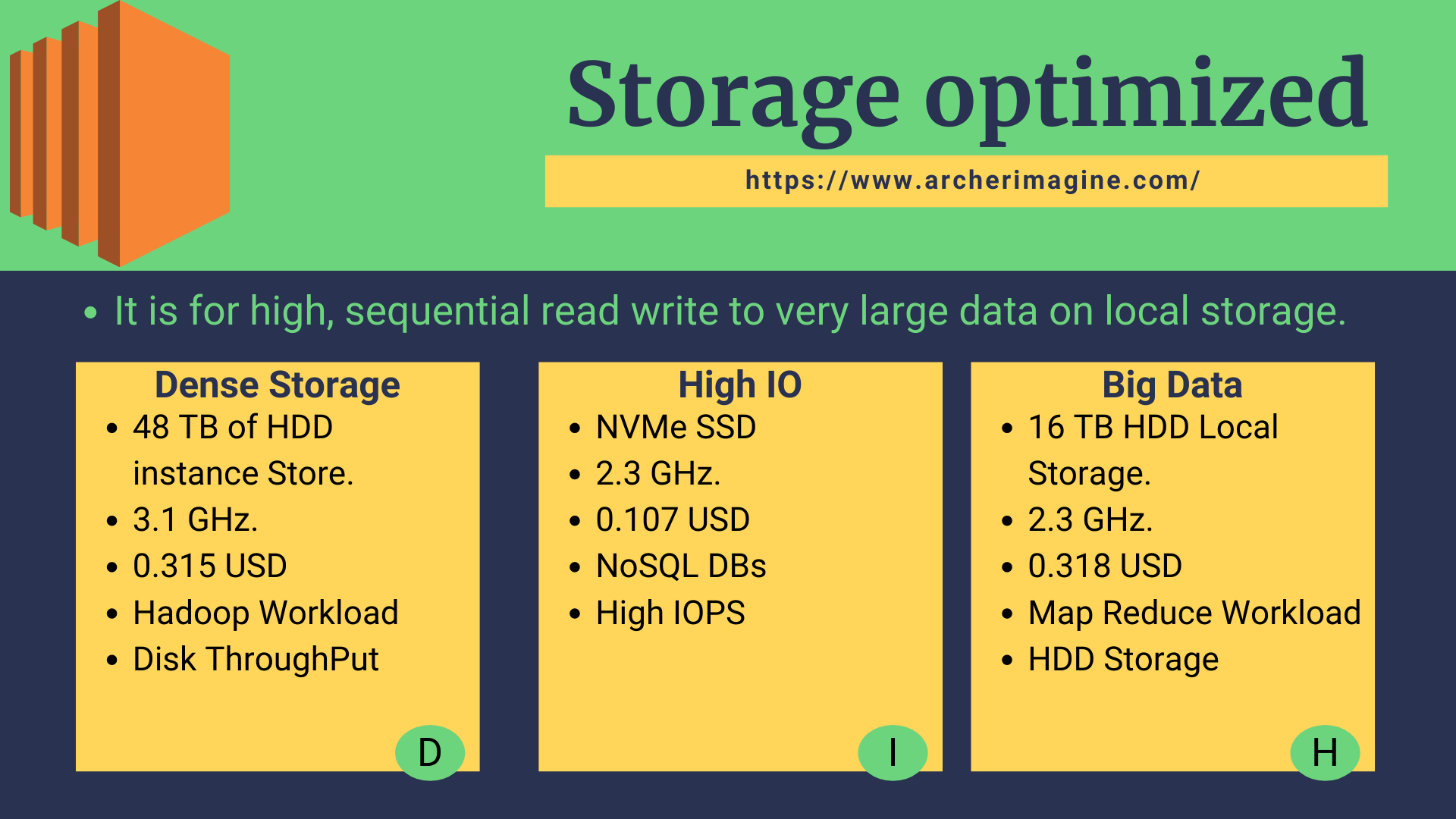 AWS Made Easy | AWS EC2 | Storage Optimized Instance Property 