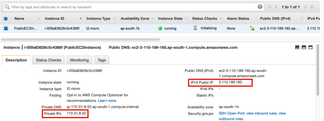 AWS Made Easy | AWS IP | Private IP 